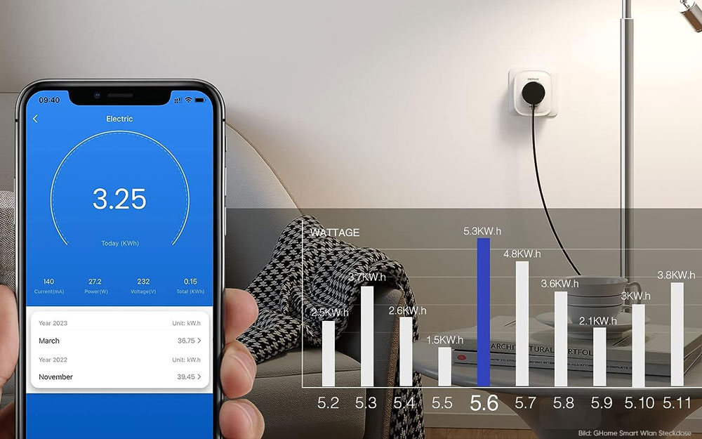 Stromzähler für die Steckdose mit WLAN und App: Modelle & Ratgeber